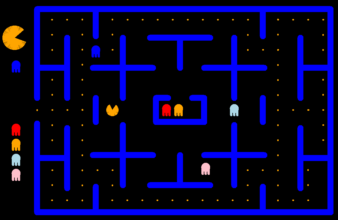 Turtle Pac-Man Interface